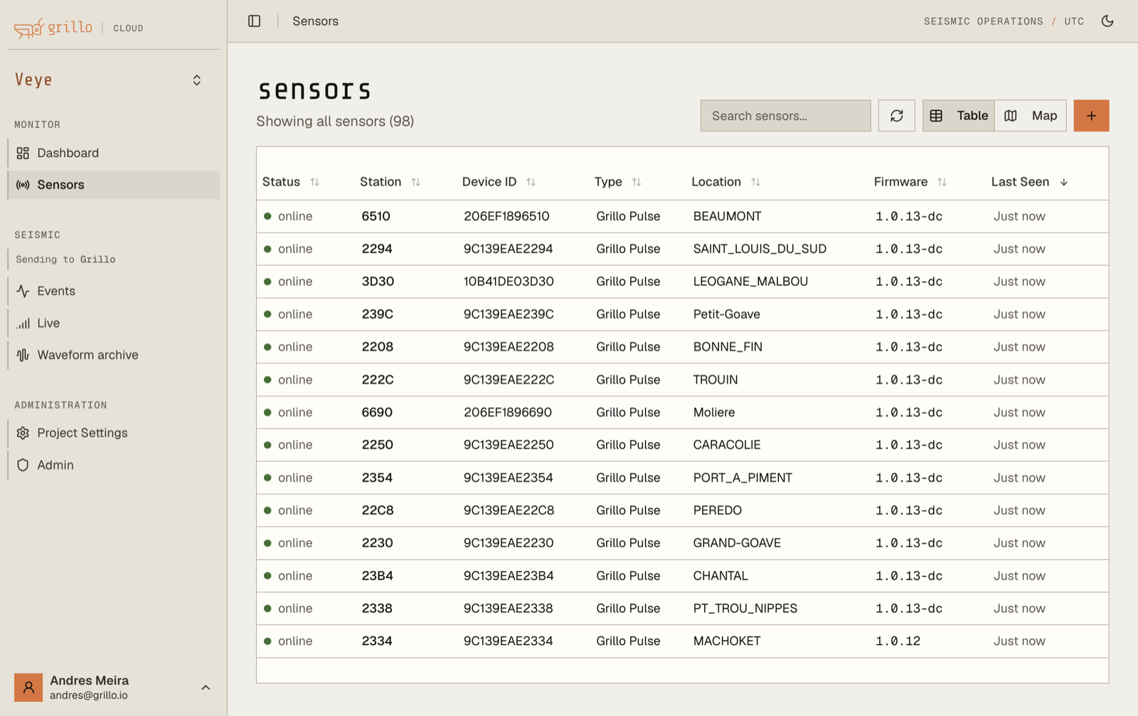 Sensor table in Grillo Cloud