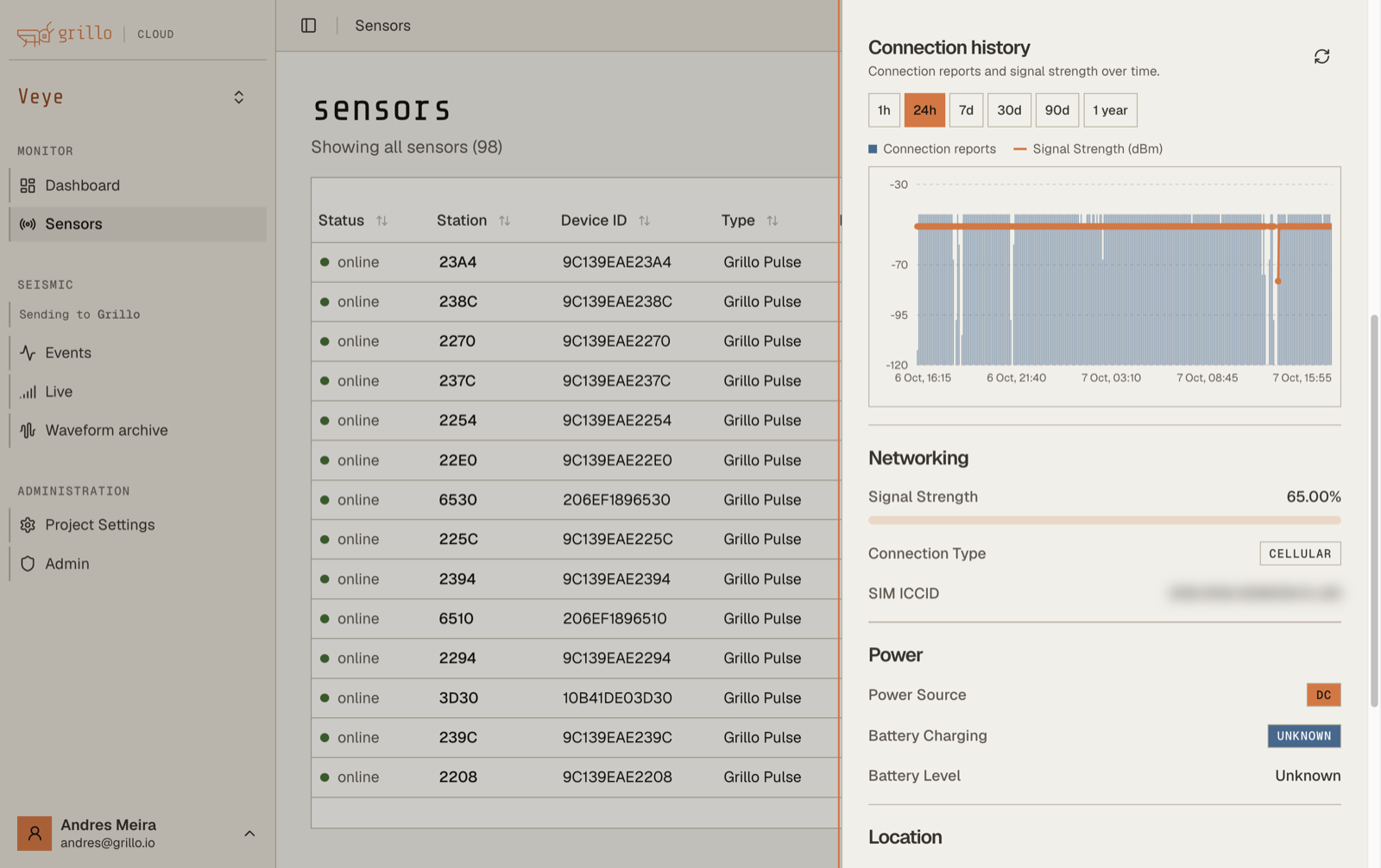 Sensor details in Grillo Cloud