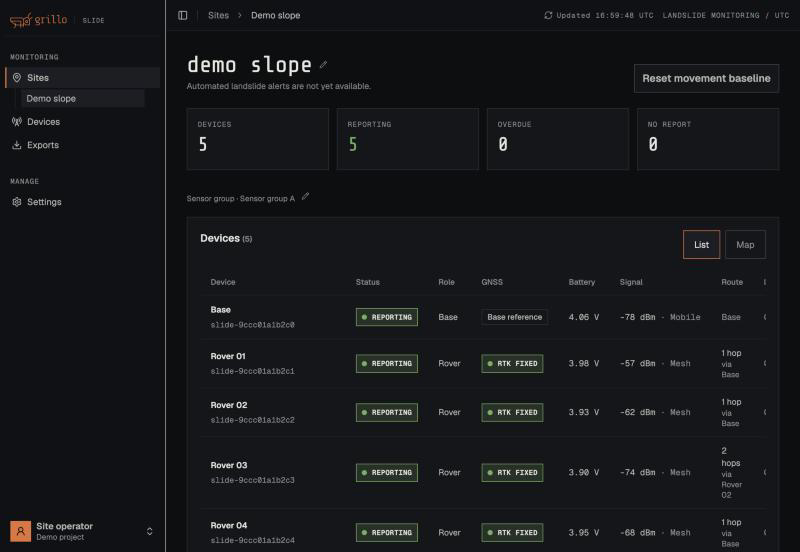 A site page listing a base and four rovers, all reporting with RTK Fixed (demo data)