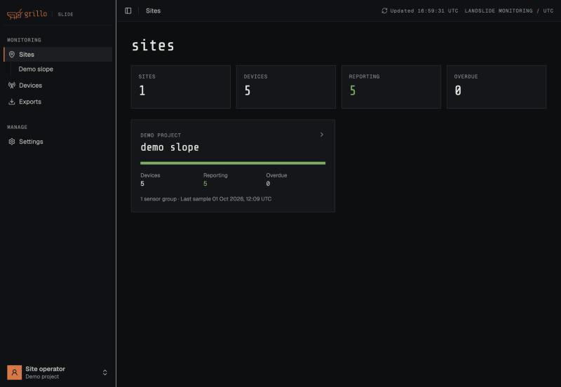 The Sites page in Grillo Cloud for Slide, showing one site with five devices reporting (demo data)